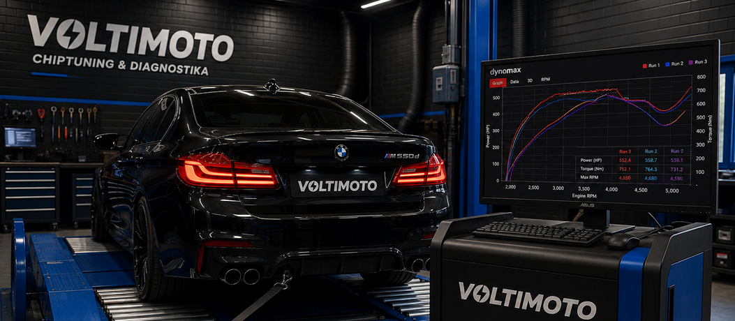 voltimoto_bmw_dyno_1053x460
